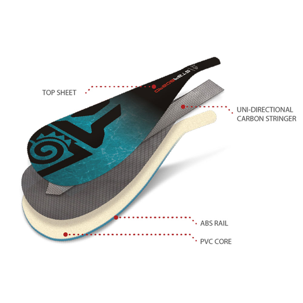 Starboard sup peddel enduro tiki tech blauw m 29mm 2 pcs adJ s35