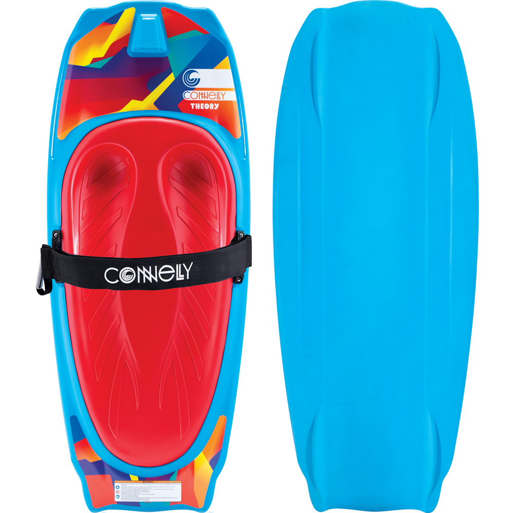 Connelly Theory Kneeboard