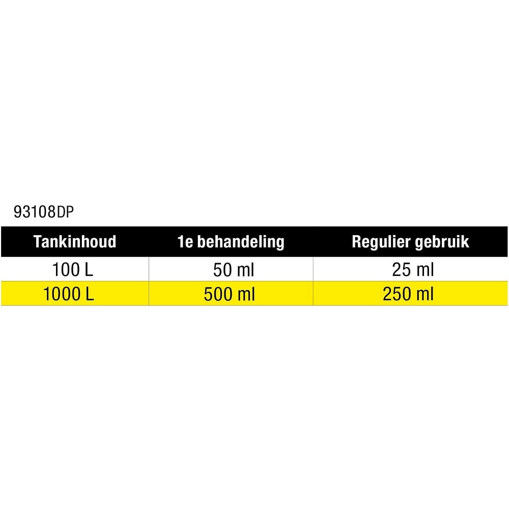 Starbrite startron diesel 250 ml
