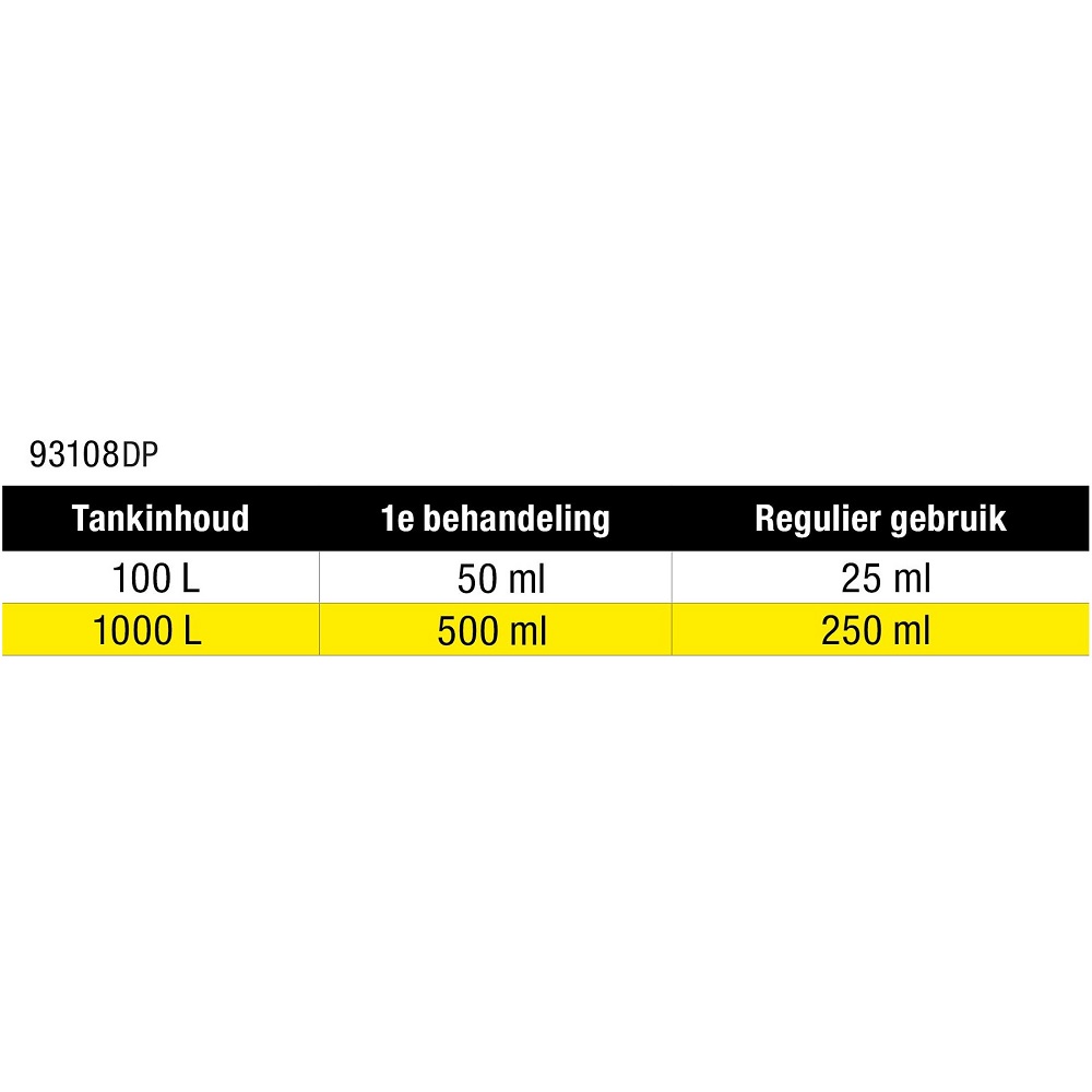 Starbrite startron diesel 250 ml