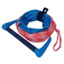 Spinera Waterski lijn, 2 sec.